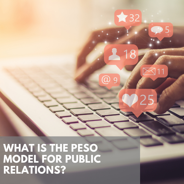 What is the PESO Model for Public Relations
