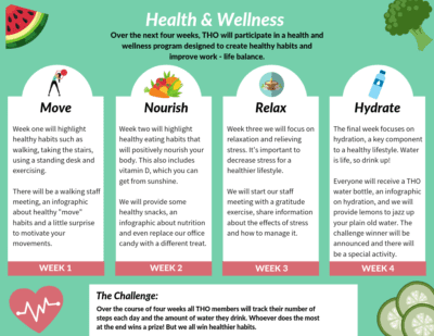 office health and wellness plan idea 